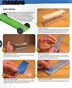 Finishing your pinewood derby car